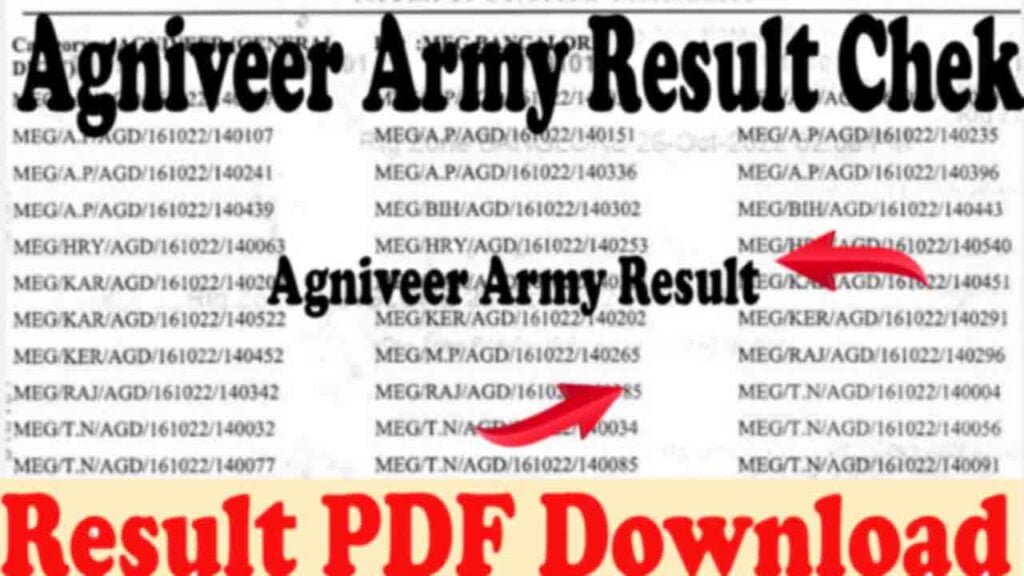 Agniveer Army Recruitment Result