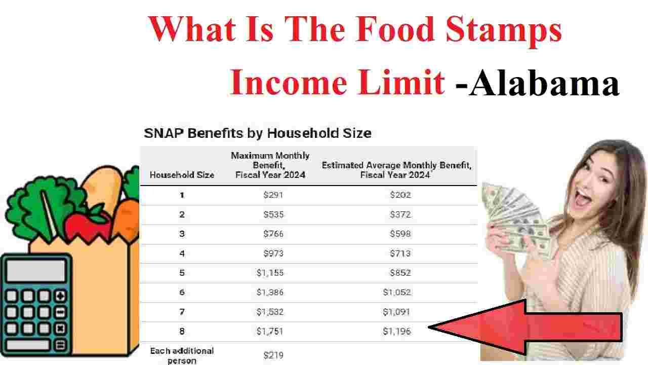 Food Stamp Limit In Alabama 2024। Benefits Program