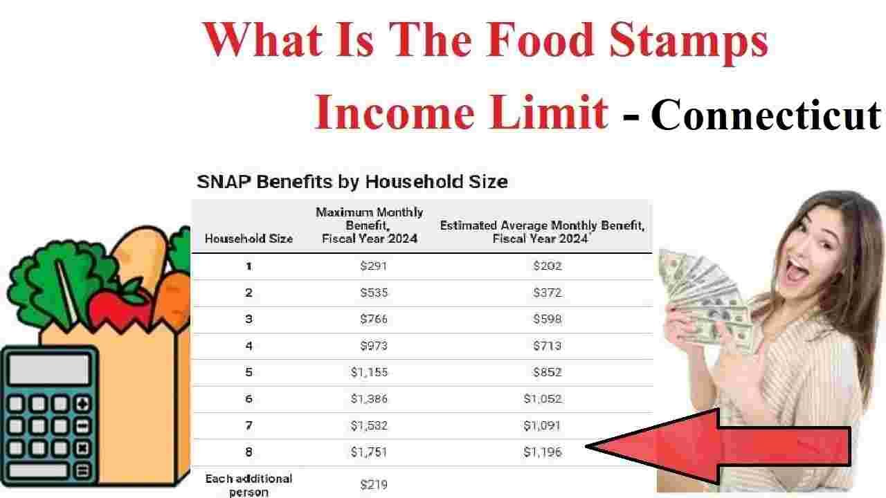 Food Stamp Limit In Connecticut 2024। Benefits Program